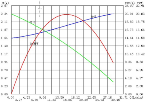 EWP020。 (2).png